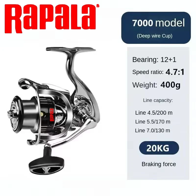 Carretilha de Pesca Rapala com - Kastking Reel Zephyr avaliação e preço